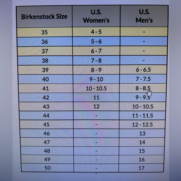 Birkenstock Footprints Black Leather Oxfords Size EU 41 - Picture 2 of 12